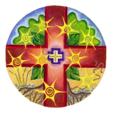 Axis Mundi